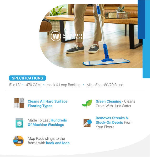 Supplies: 18" Microfiber Wet Mop Pad 3-Pack